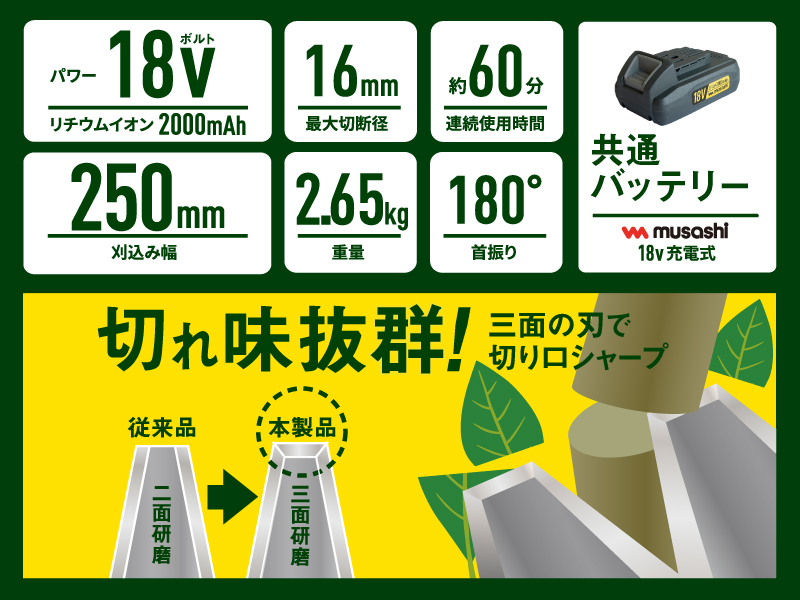 通販限定商品】ハンディでも使用可能！充電式伸縮スリムバリカン