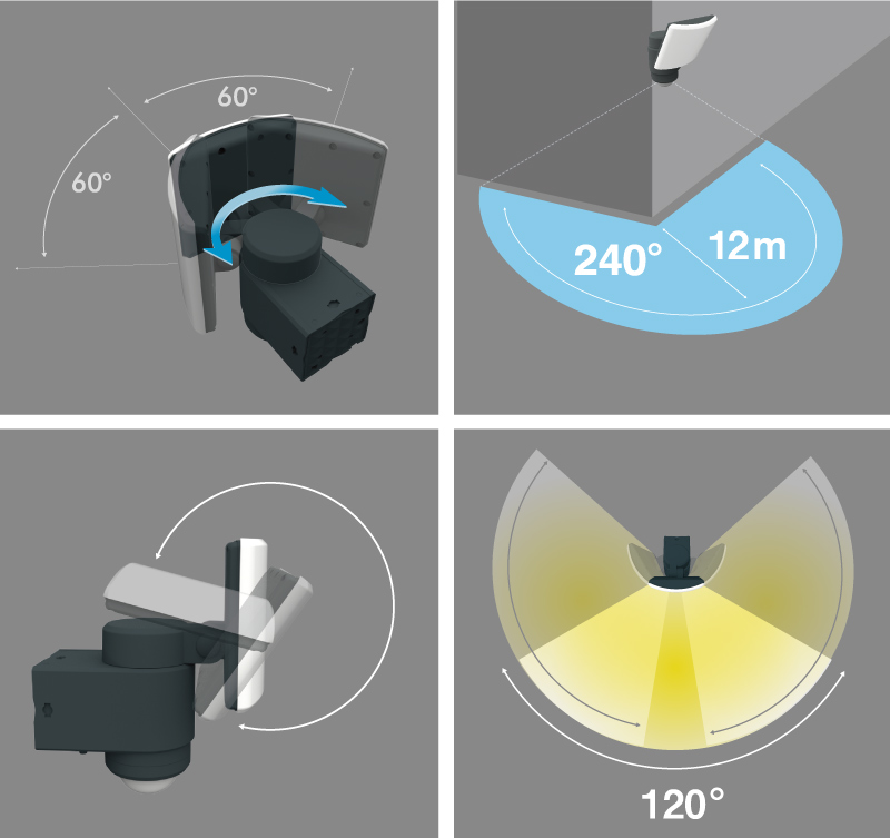 LED-AC1017TA - 製品情報 | musashi（ムサシ） - 日本一のセンサー