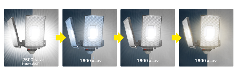 LED-AC2050 - 製品情報 | musashi（ムサシ） - 日本一のセンサーライト